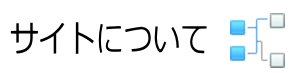 サイトについて